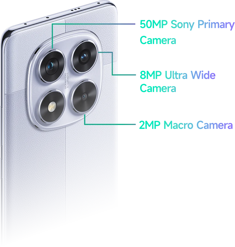 redmi_note_14_pro_5G_camera_specifications.jpg
