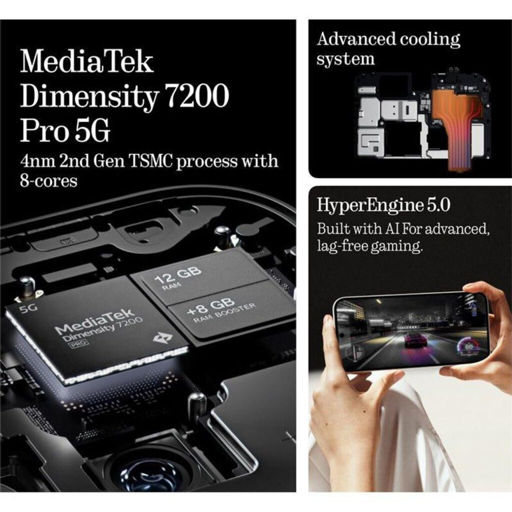 nothing_phone_2a_techihive_processor.jpg