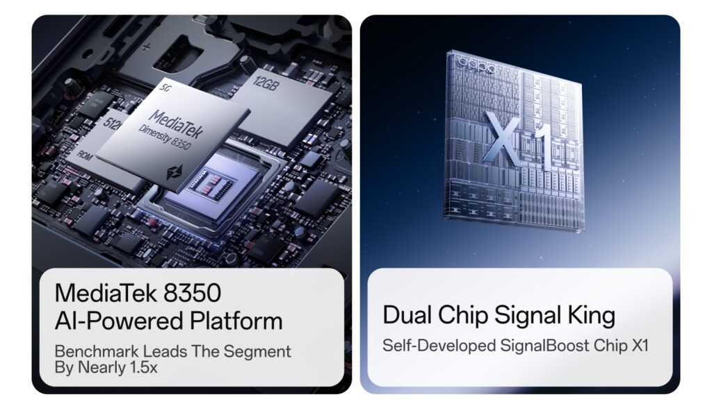 oppo_reno_13_&13_pro_processor.jpg