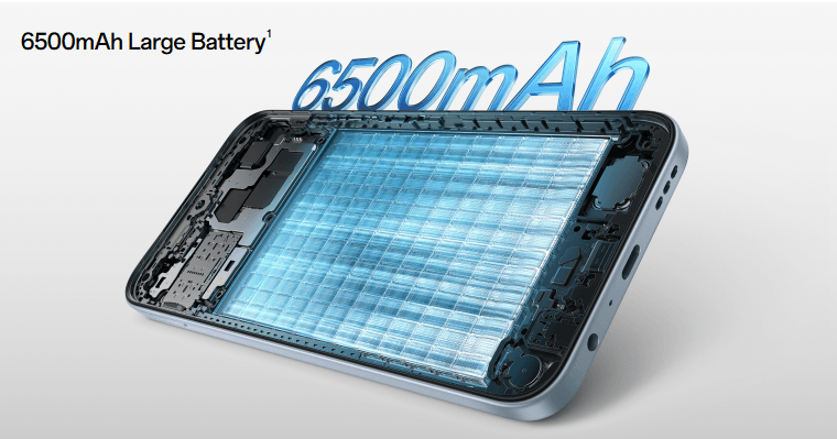 battery capacity of 6500mAh